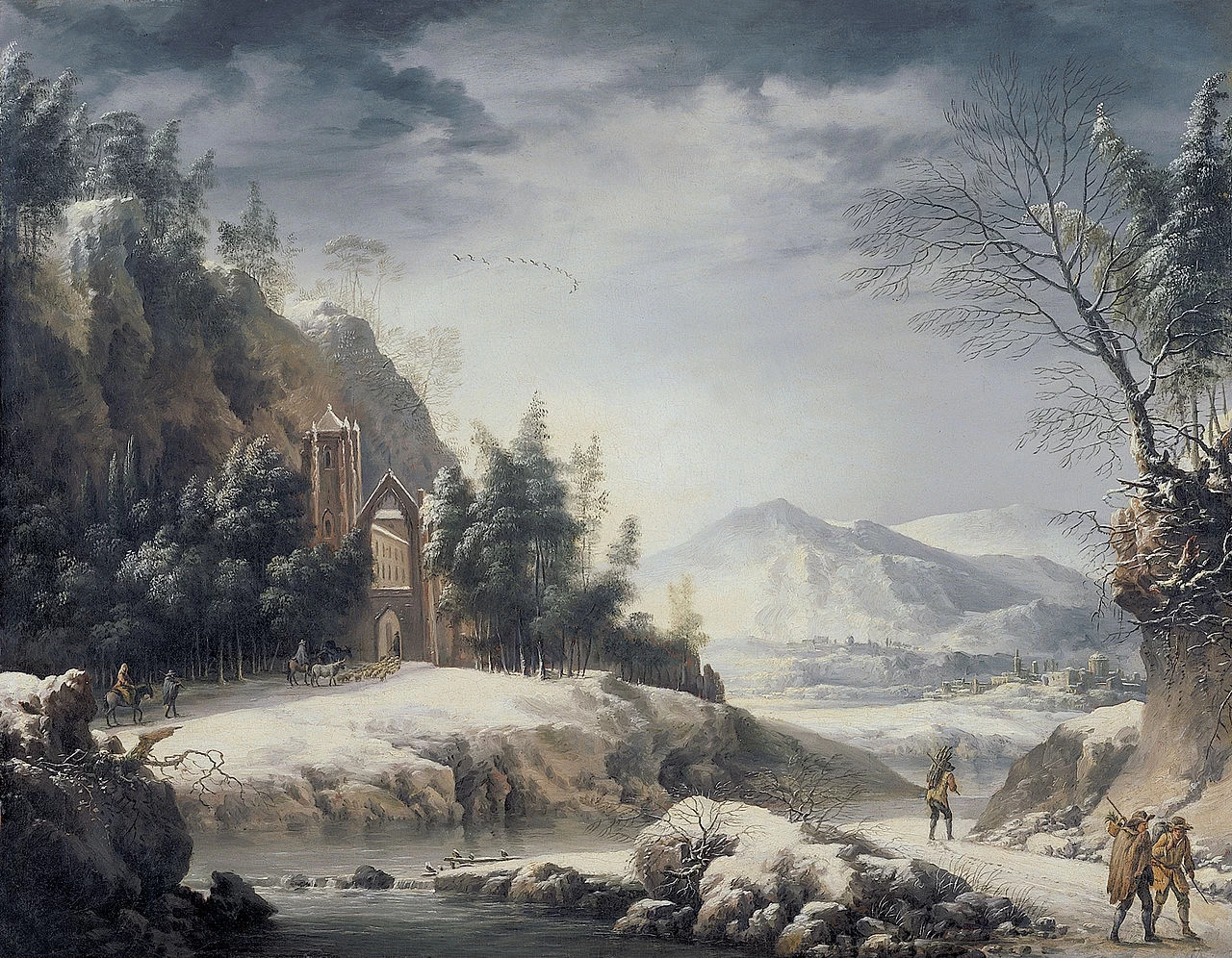 Paesaggio invernale con escursionisti - Museo Thyssen, Bornemisza, Madrid